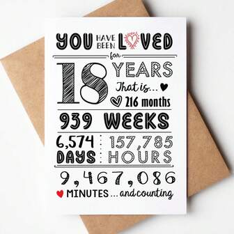 ערכת חגיגת יום הולדת 18/21/30 יחידה - קישוטי מספר גיל נוצצים עבורה, רקע תמונה מינימליסטי עבורו, כרטיס הודעה מכל הלב ומעטפה תואמת