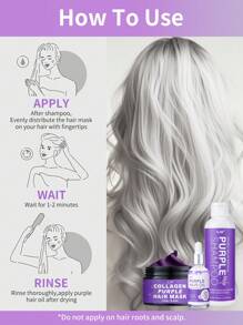 2 Peças Conjunto de Shampoo Roxo e Máscara de Cabelo para Cabelos Loiros, Grisalhos - Cabelos Coloridos - Infundido com Óleo de Cocos Nucifera, Repara, Hidrata e Ilumina