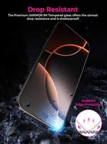 1pc Privacy Screen Protector Film Compatible With Apple 16 Pro Max [6.9 Inch], Dual Strength 9H Tempered Glass, With Easy Installation Kit, Anti-Peeping, Anti-Scratch, Compatible With Phone Case, Phone Accessories Gift For Birthday, Family, Friends Anti-Spy, Phone Screen Protector