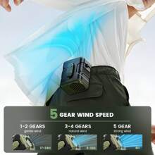 coldSky Ventilador portátil de cintura recargable de 10000mAh con clip, ventilador personal recargable para cintura/cuello con luz, 5 velocidades y flujo de aire fuerte para enfriar al aire libre, obras, campamento y viajes