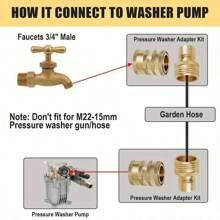 2/8pcs High Pressure Washer Adapter Set, Quick Connect Kit With Metric M22 Female Swivel To 3/8'' Quick Connect, Male Fitting, 3/4" To Quick Release For Garden Tool