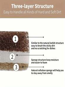 可爱猫咪造型厨房海绵套装 - 加厚耐用洗碗清洁工具，带金属挂钩可悬挂锅具、餐具，不刮伤表面，多功能重型厨房清洁海绵 - 2/4/6/8 件装，4 种颜色组合，3 层设计 - 彩色 - 查看 6