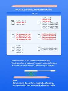 Stylus Pen Compatible With IPad (2025-2018), 2nd Gen IPad Pencil With Anti-Mistouch Function, Tilt Pressure Sensitivity, Compatible With IPad 11/10/9/8/7/6, IPad Air 7/6/5/4/3, IPad Pro 13"/12.9"/11", IPad Mini 7/6/5, Magnetic Charging, Includes 3 Replacement Nibs, Works With Latest IPad Models - 粉色 - 查看 3