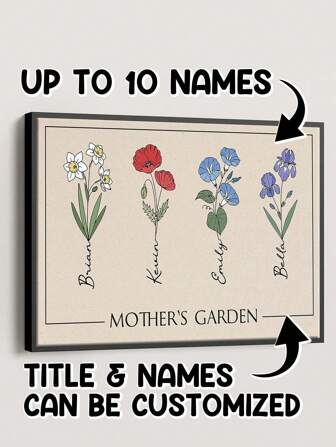 Customized Floral Canvas Wall Art, Personalized Name Wall Painting, Gift For Mom, Anniversary, Home Decor, Floral Pattern