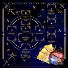 1pc Celtic Cross Star Tarot Cloth, Altar Cloth, Witchcraft Pendulum Mat, Divination Astrology Card Tablecloth, Home Decor