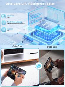 JJGJ Tablet Android 14 con teclado, 10 pulgadas, 12 GB + 256 GB, 1 TB expandible, 8 núcleos, 8000 mAh, WiFi 5G, Widevine L1, GMS, reconocimiento facial, 2 en 1 con teclado, ratón y lápiz óptico - Negra