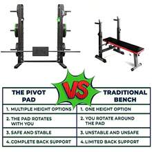 Pivot Pad, 2025 Year - as pic - View 7