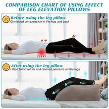1/2pcs Inflatable Leg & Knee Relief Support Cushion - Wedge Pillow Gently Elevates Legs To Relax Muscles & Comfort Swelling