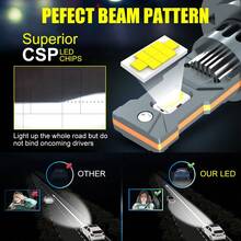 S&D 30000LM H7 LED HeadlightMini Bulb 6000K CSP For Car Headlamp Auto Fog Lamps H7 Led Automobile 12V - White - View 2