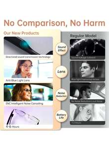 VUB Fashionable Smart Glasses Wireless Bluetooth Glasses Auto‑Photochromic Lenses Uv Protection Unisex Music Playback Answer/End Calls Weather Queries Remote Camera Control Suitable For Work Business Meetings Driving Sports Camping Fishing Travel Perfect Gift For Parents Boyfriend Girlfriend Birthday Holiday Gift Valentine's Day Gift - 黑色金框 - 查看 4