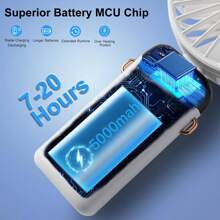 2PCS 5000mAh Handheld Mini Fan Foldable Portable Neck Hanging Fans 5 Speed USB Rechargeable Fan With Phone Stand And Display Screen Mobile Folding