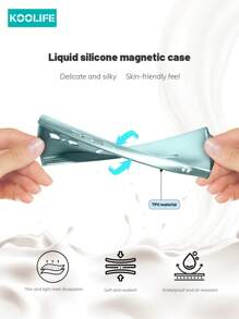 Magnetic 1pc Koolife Magnetic Wireless Charging Magsafe Soft Silicone Phone Case, Ultra Thin Matte Finish, Anti-Drop Metal Paint, Lens Full Coverage, One-Piece Button Design, Suitable Compatible With Galaxy S22/S22Plus/S22Ultra/S23/S23Plus/S23Ultra/S24/S24Plus/S24Ultra/S25/S25Plus/S25Ultra