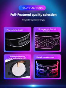 LED Glowing Glasses - Cyberpunk Future Style, 12 Modes With Hexagonal Lenses, Glow In The Dark Party Gogg For Cosplay, Halloween, Dance Performances And Festive Events, Sci-Fi Look | Plastic Frame