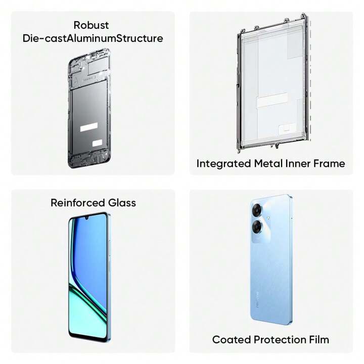 Realme Note 60 Unlocked Cellphone 6GB+128GB Global Version