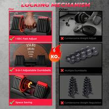 Juego de mancuernas ajustables para hombres y mujeres: 2 mancuernas de 16 kg (31 kg en total) para gimnasio en casa, entrenamiento físico y fitness. - Negro - Ver 8
