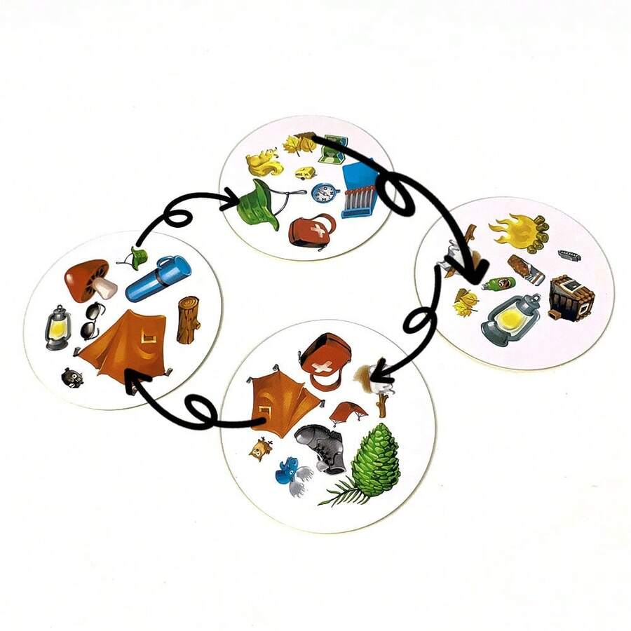 定制个性化卡片匹配和速度游戏套装 - 家庭派对铁盒版 - 多人视觉感知卡牌游戏，幸福属于你 - 藍色. - 查看 1