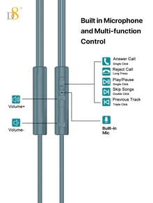 D8 Type C 入耳式耳机，带麦克风和音量控制，兼容 16 / 16 Pro / 16 Pro Max / 15 /15Puls/15Pro/15Pro Max/iPad Air 4/5/iPad Pro 12.9/11、iPad Pro /iPad Air/ iPad Mini/ Galaxy S23 S22 S21 Ultra Note 10/20、Note 20 10 A53 A54、Pixel 8 7 6A 5 4