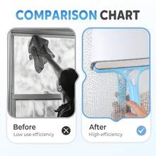 玻璃门淋浴刮水器，2025 新款淋浴玻璃多用途刮水器，三合一喷雾功能，刮擦和超细纤维窗户清洁器，多用途窗户清洁工具（黄色）