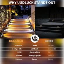 Solar Step Lights For Outside,10 Modes Lighting Solar Stair Lights Outdoor Waterproof IP67, Solar Deck Step Lights For Patio Deck Yard Porch Pathway Driveway Stair Garden Pool (12PACK) - Multicolor - View 5