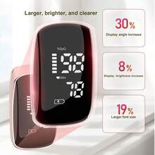USB Rechargeable Digital Finger Pulse Oximeter, Highly Accurate - Pink - View 3