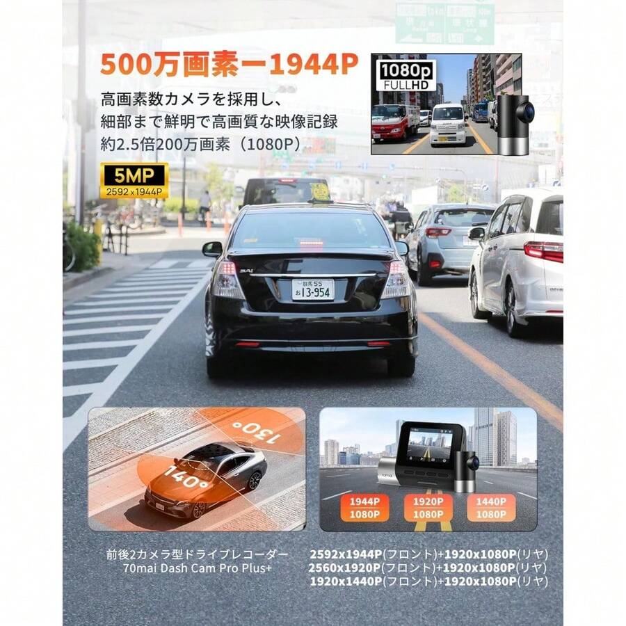 Electric Vehicle Charging Equipment - None - View 1