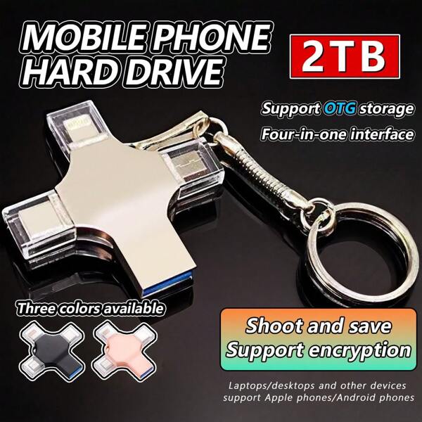 USB Flash Drives