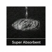 Bathroom Rug Runner 24x60 Inch, Soft Thick Absorbent Microfiber Bath Rugs For Bathroom, Machine Washable, Shaggy Plush Non Slip Bath Mat For Tub, Shower Floor, Quick Dry Mats, Navy - Black - View 5
