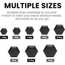 2025 Hottt New Arrivals-FK Sports Dumbbells (Set Of 2), Weight Dumbbells Set 2.5Kg, 5kg, 7.5kg, 10kg, 12.5kg, 15kg, 20Kg In Pair - Hex Dumbbells Set For Women & Men - Gym Equipment For Home - Weights Set-10KG - Bildfarbe - View 8