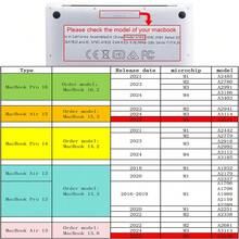 1片装 - 适用于13英寸和13/13.6/14/14.2/15.3/16.2英寸屏幕保护膜，可防止隐私窥视，保护您的眼睛，增强隐私保护。