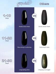 3 Stücke Gel-Überlack ohne Abwischen, glänzendes Finish und langanhaltend, Soak-Off-LED-Nagellampe-Gel, Geschenke für Frauen