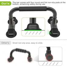 2025 Hottt New Arrivals-Dolibt Push Stand, Parallett Bars Prs Handstand Calisnics Equipment For L-SitDip BarBody BuildingStrength Training EquipmentHome Gym Floor Workout Fitns Exercise-Black-24cm Height - Bildfarbe - View 4