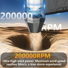 Electric Air Duster,Turbo Jet Fan,Violent Turbine Fan-Portable,Rechargeable Lithium Battery, Ideal For Camping, Outdoor Activities, Compressed Air Duster Cordless Dust Blower Air Blower For Computer Keyboard,Outdoors,Car,Home
