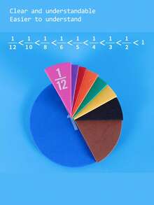 51件/套（9件/套）EVA材质分数数学教学工具，早教数学，可作为开学、毕业、万圣节、圣诞节、新年等礼物送给学生、老师、同学