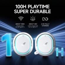 Picun Picun G2 2.4GHz Wireless Over-Ear Game Headphone, 2.4GHZ Wireless Game Headset, Ultra-Low Latency Mode, Noise Cancelling 5.3 Headset With Microphone, Hi-Res Audio, Wireless V5.4 For Fast & Stable Connection, 100Hrs Long Battery Time