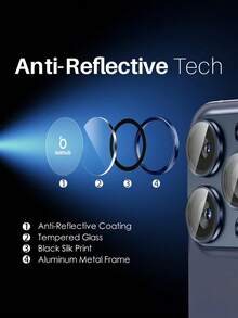 ZYONS 6 件/套蓝色金属环相机镜头保护膜,完美贴合,后置摄像头镜头圆形相机膜,兼容 17 Pro Max/17 Air/16 Pro Max/16 Pro/16 Plus/16/16E/15/14/13 Mini/12/11 - 6pcs - 查看 5