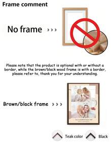 1 Pc, Optional Frame, Customizable High-Quality Printing And Painting, Customizable Photos, Wall Art Posters, Home Decoration, Mother's Day Gift, A Unique Gift For/Family/Boyfriend/Girlfriend/Husband/Wife, Very Suitable For Birthdays, Anniversaries, Weddings