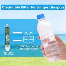Mini Water Filtration System - Green - View 3