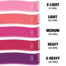 5pcs Portable Resistance Band Set, Elastic Band Suitable For Women Fitness, Yoga, Gym, Pilates Equipment, Weight Training And Sports Resistance Band Exercises Gym Accessories