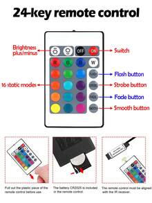 1pc/2pcs LED Strip 24 Keys Remote Control Suitable For All Kinds Of Light Strip, SMD2835, SMD3535, SMD5050, With IR Controller, Decorative Light Strip Accessories, LED Light Strip - IR 24-key - View 4