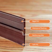 45cm/2pcs Door Bottom Weather Stripping, Self-Adhesive Door Window Draft Stopper, Soundproof Noise Reduction Seal Strip Room Decor Kitchen Decor Bathroom Decor Kitchen Bathroom