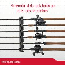 Wall Mounted Or Vertical Fishing Rod Holder, 6-Slot Car Fishing Pole Rack - Large Capacity, Durable EVA Material, Multi-Color Display Rack, Suitable For Fishing Enthusiasts