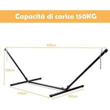 Supporti per amache