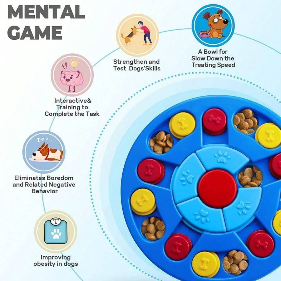 Dog Puzzle Toys Interactive Toy For Puppy IQ Stimulation &Treat Training Games Treat Dispenser For Smart Dogs, Puppy &Cats Fun Feeding (Level 1-3)… - 1 - Xem 1