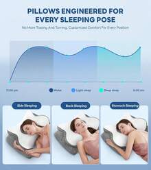 Almohada cervical More Aches para alivio del dolor, almohada cervical ajustable para soporte del cuello con reposabrazos, almohadas ergonómicas de espuma viscoelástica sin olor, almohada ortopédica para dormir de lado, espalda y estómago - Negro - Ver 6