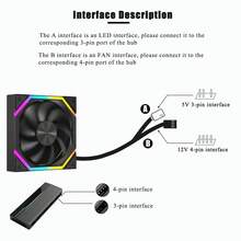 Computer Accessory Host Cooling Fan+Dual 10 Way Hub (With Remote Control) Made Of ABS Material, Fan Speed: 800-2000 ± 10RPM. They Have 4PIN And 3PIN Interfaces Respectively. The Length Of The Wire Is About 50 Centimeters. - Black - View 7