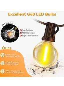 LIPETY Solar Light Bulb String , Solar Outdoor String Lights,15m/50FT 20+1 Lamp ,Waterproof LED Garden Lights Light Dimmable Timer Suitable 8 Adjustable Light Modes For Tourism Picnics, Decorative Atmosphere, Courtyard Lighting ,Wedding Party, Outdoor Courtyards, Pergola Patio - Warm Light - View 7