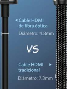 Cable Por Fibra Optica 30mt Sin Perdida De Señal - Multicolor - Ver 4