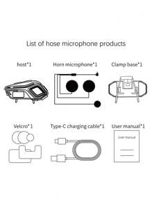 GENAI Wireless Earphones . Motorcycle Helmet Companion . Hands-Free Communication With HiFi Audio, LED Safety Lights, Waterproof, And Noise Reduction For Clear Riding Experience