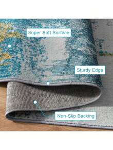 Homore Entrance Rug Indoor Door Mats For Entryway Modern Abstract Washable Rug Non Slip Throw Rugs For Bedroom, Kitchen, Front Door Entryway - Blue - View 8