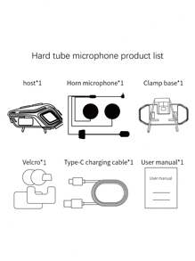 GENAI Wireless Earphones . Motorcycle Helmet Companion . Hands-Free Communication With HiFi Audio, LED Safety Lights, Waterproof, And Noise Reduction For Clear Riding Experience